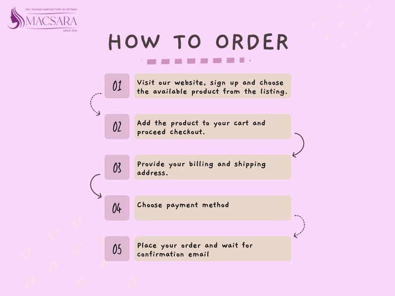 How To Place An Order Macsara Hair’s Website?