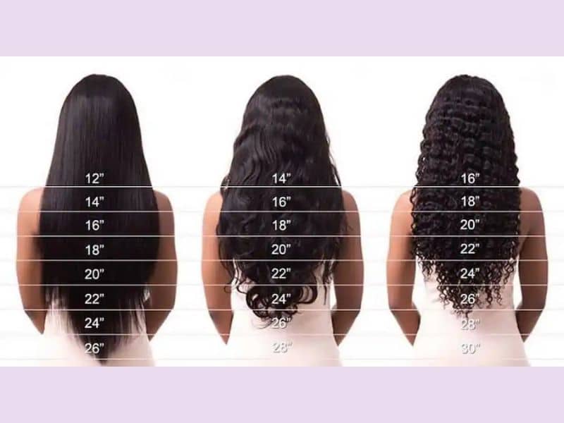 Based on a hair length chart