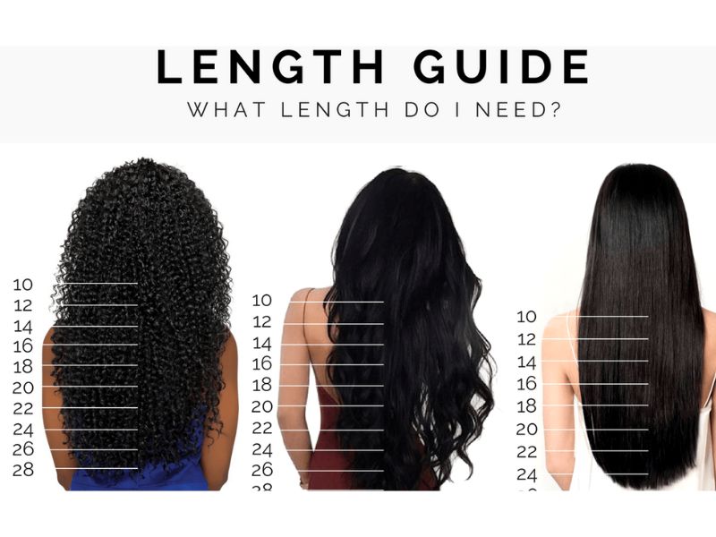 What does 12 inch hair look like - Hair length chart