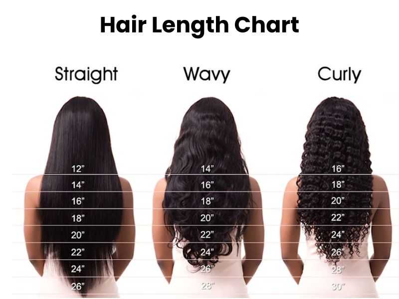 How long is 24 inch hair extensions length?